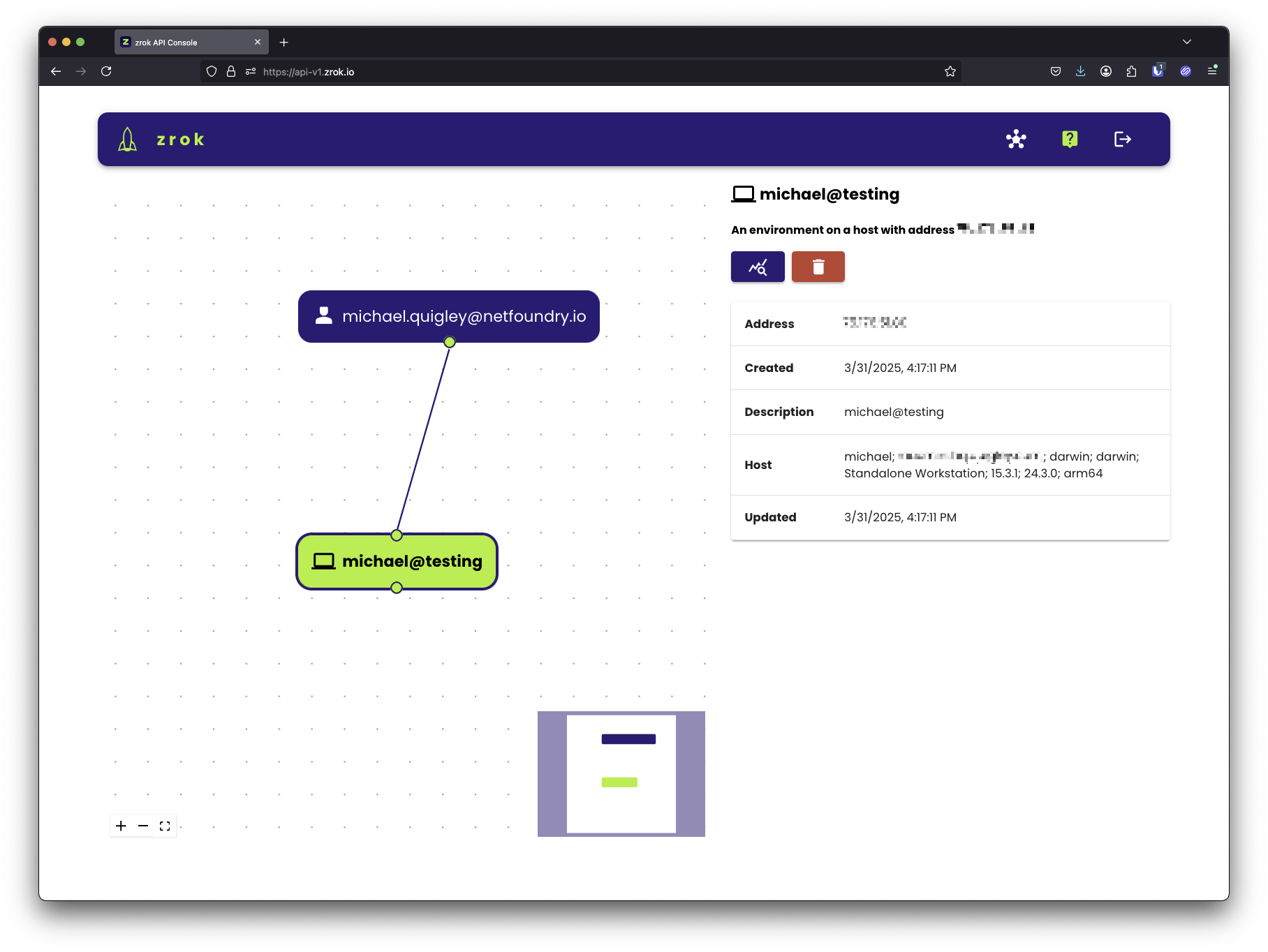 Empty environment details